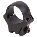 Additional accessories for night vision devices