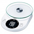 Kitchen scales